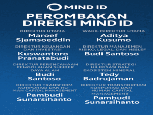 MIND Umumkan Perombakan Direksi, Nama Jajaran Manajemen